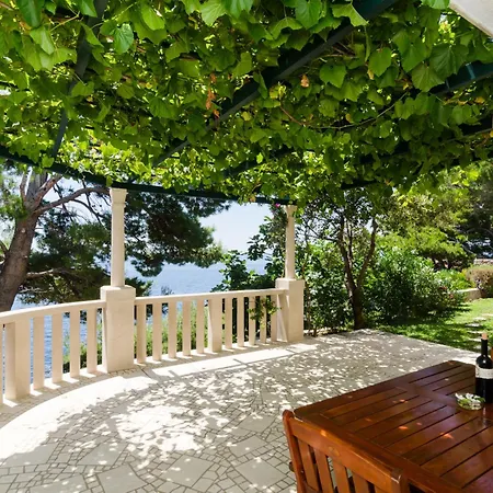 Plavac Mali-2 By Interhome Potomje